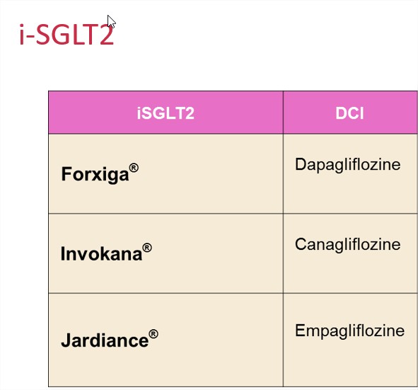 Formation : Dapagliflozine